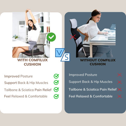 ComfiLux Complete Office Memory Foam Cushions